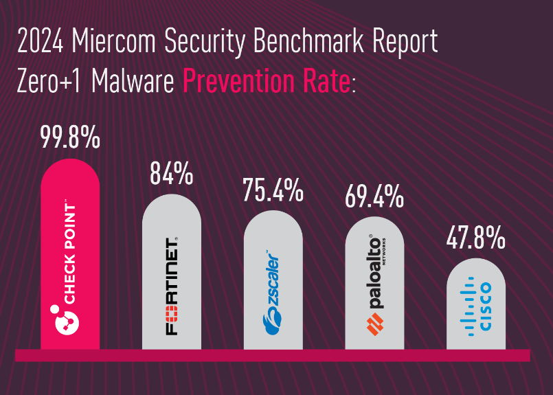 screenshot of Quantum Force